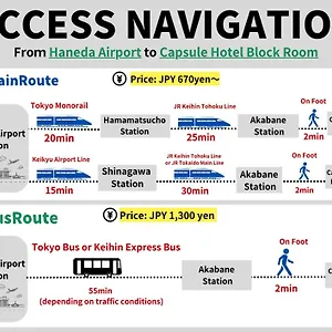 Capsule Block 胶囊旅馆